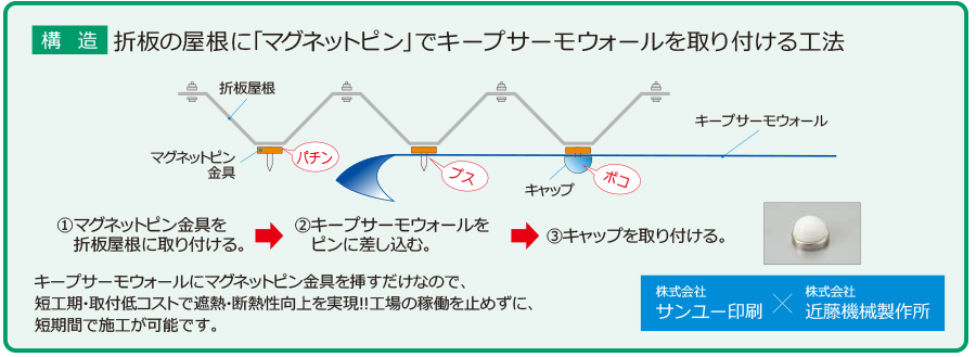 折板の屋根に「マグネットピン」でキープサーモウォールを取り付ける方法